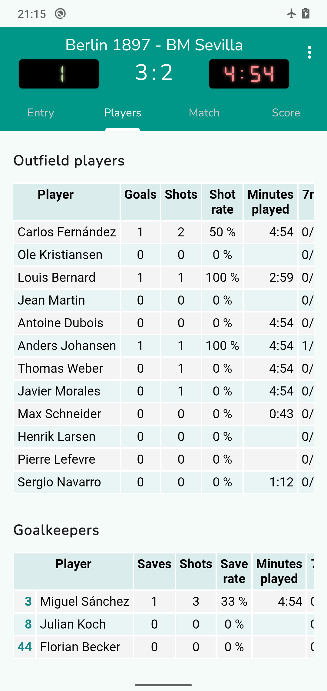 NEW! Player substitutions & effective playing time